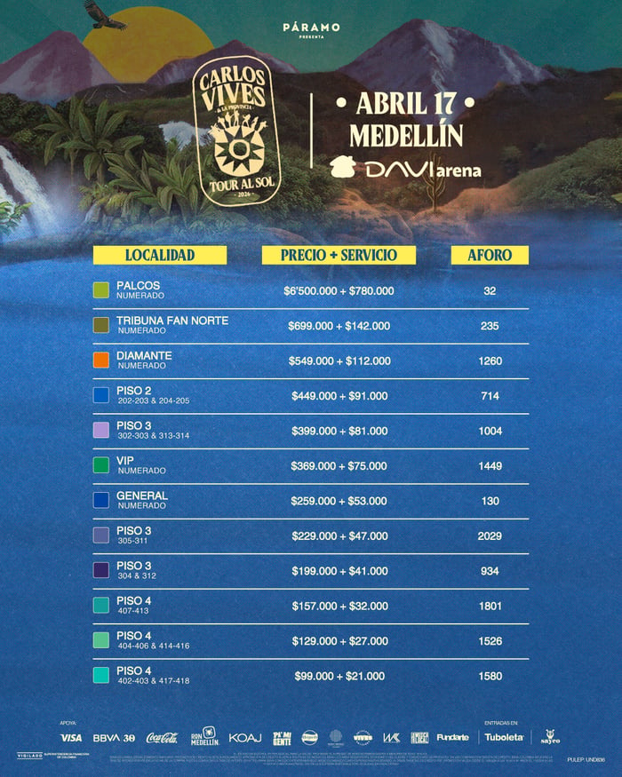 CV_MED_PRECIOS