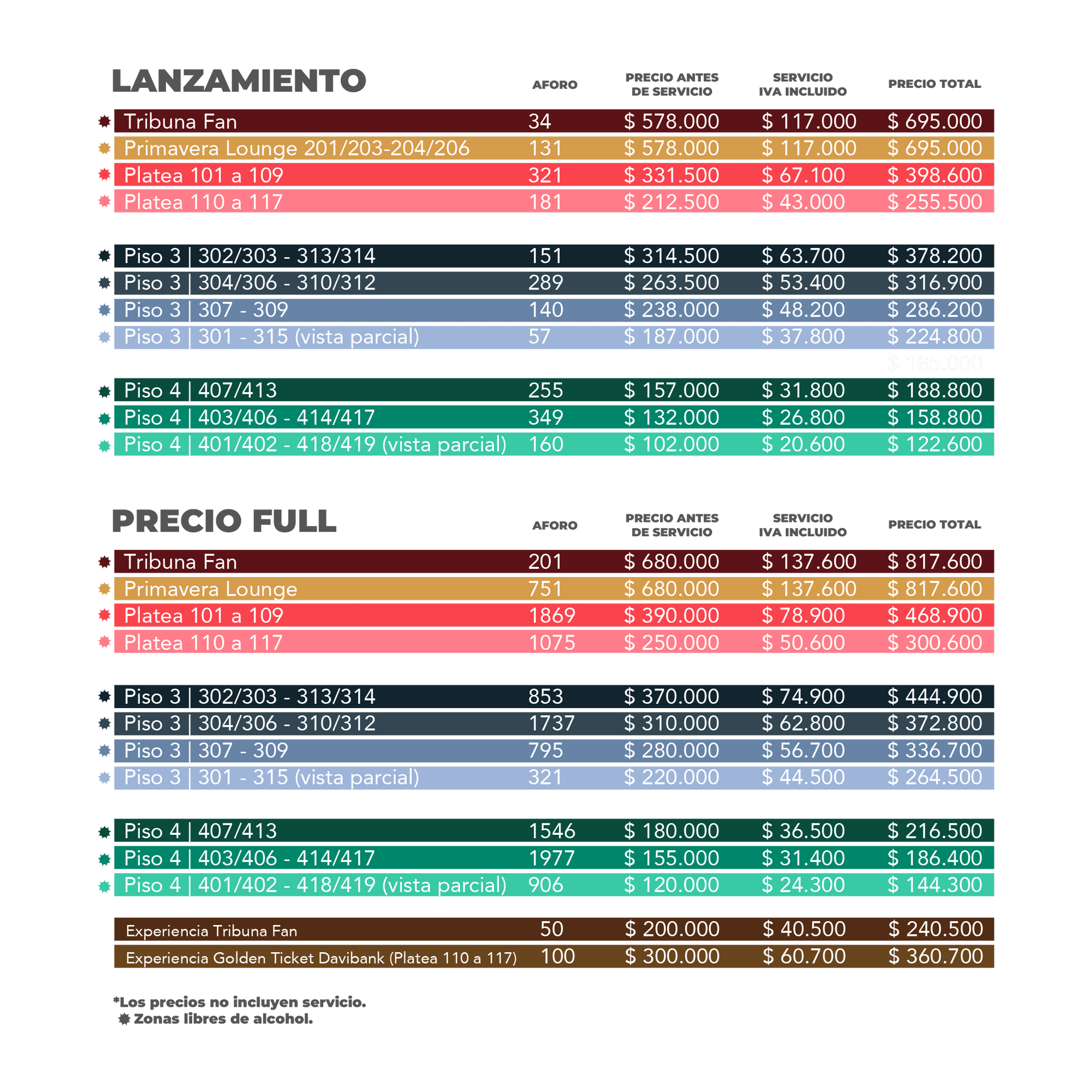 Precios-RB