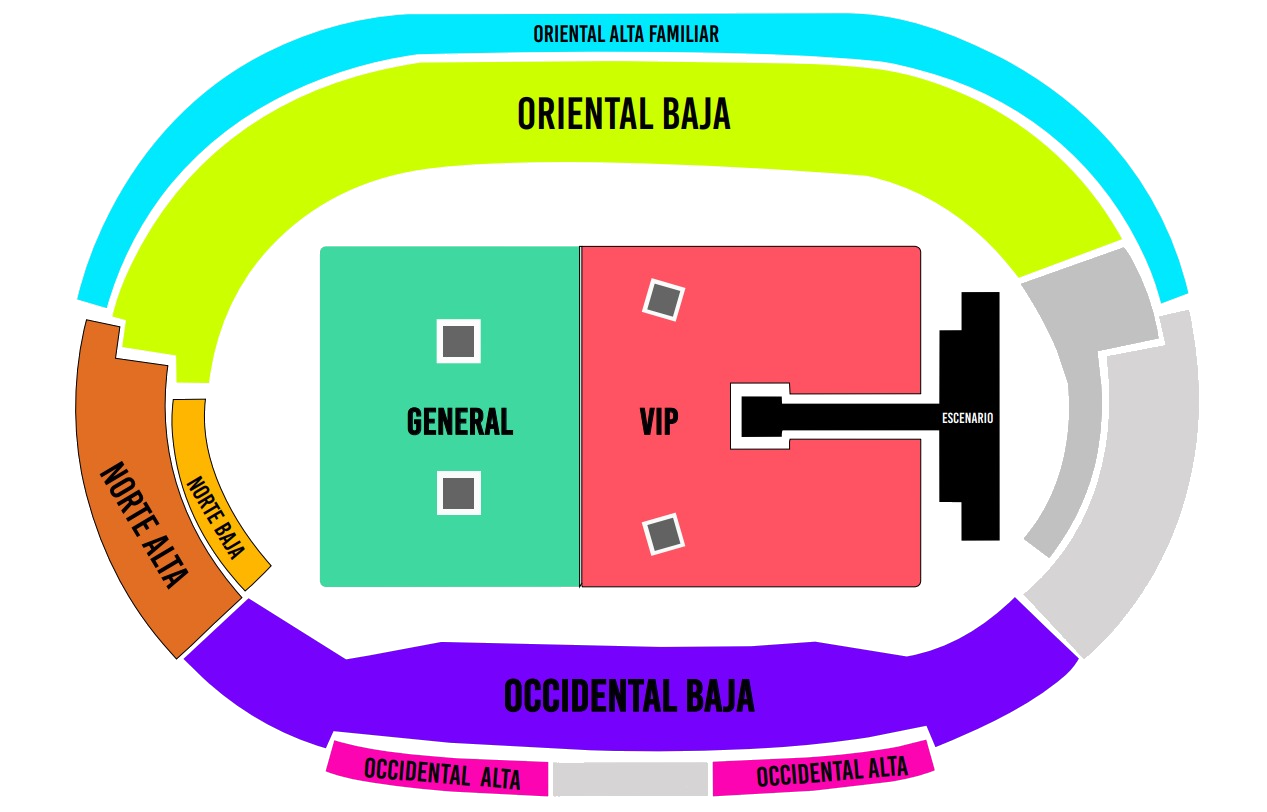 Mapa de localidades de MEGALAND en el Estadio El Campín: escenario al oriente del campo; en el campo, VIP junto al escenario y General detrás; en las tribunas, Oriental Baja y Oriental Alta Familiar, Norte Alta y Norte Baja, Occidental Baja y Occidental Alta.